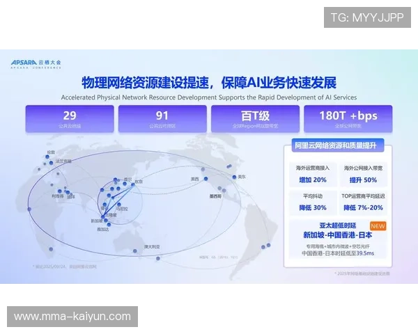 端侧AI实现实时虚拟广告，降低云端处理带宽需求。